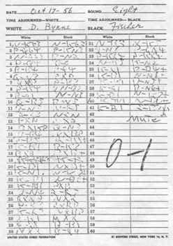 Dysgrafick parti Bobbyho Fischera